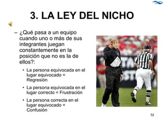 3. LA LEY DEL NICHO
– ¿Qué pasa a un equipo
cuando uno o más de sus
integrantes juegan
constantemente en la
posición que no es la de
ellos?:
• La persona equivocada en el
lugar equivocado =
Regresión
• La persona equivocada en el
lugar correcto = Frustración
• La persona correcta en el
lugar equivocado =
Confusión
52
 
