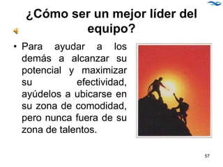 ¿Cómo ser un mejor líder del
equipo?
• Para ayudar a los
demás a alcanzar su
potencial y maximizar
su efectividad,
ayúdelos a ubicarse en
su zona de comodidad,
pero nunca fuera de su
zona de talentos.
57
 