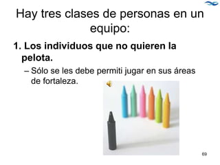 Hay tres clases de personas en un
equipo:
1. Los individuos que no quieren la
pelota.
– Sólo se les debe permiti jugar en sus áreas
de fortaleza.
69
 