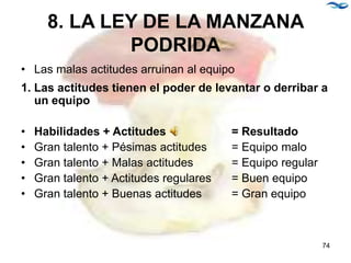 8. LA LEY DE LA MANZANA
PODRIDA
• Las malas actitudes arruinan al equipo
1. Las actitudes tienen el poder de levantar o derribar a
un equipo
• Habilidades + Actitudes = Resultado
• Gran talento + Pésimas actitudes = Equipo malo
• Gran talento + Malas actitudes = Equipo regular
• Gran talento + Actitudes regulares = Buen equipo
• Gran talento + Buenas actitudes = Gran equipo
74
 