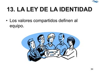 13. LA LEY DE LA IDENTIDAD
• Los valores compartidos definen al
equipo.
89
 