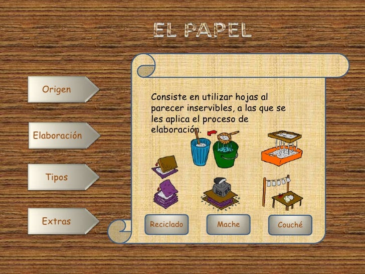 El papel
