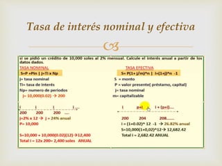 Presentacion tasa de interes nominal y efectiva | PPTX