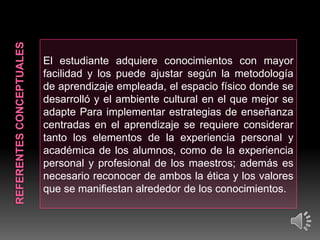 El estudiante adquiere conocimientos con mayor
facilidad y los puede ajustar según la metodología
de aprendizaje empleada, el espacio físico donde se
desarrolló y el ambiente cultural en el que mejor se
adapte Para implementar estrategias de enseñanza
centradas en el aprendizaje se requiere considerar
tanto los elementos de la experiencia personal y
académica de los alumnos, como de la experiencia
personal y profesional de los maestros; además es
necesario reconocer de ambos la ética y los valores
que se manifiestan alrededor de los conocimientos.

 