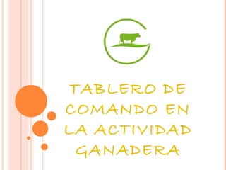 TABLERO DE
COMANDO EN
LA ACTIVIDAD
GANADERA
 