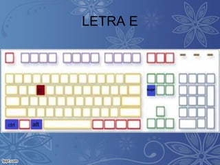 LETRA E
E
altctrl
supr
 