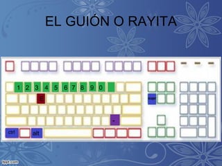 EL GUIÓN O RAYITA
1 2 3 4 5 6 7 8 9 0
altctrl
suprE
-
 