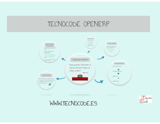 Presentacion tecnocode openerp