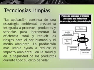 Tecnologías Limpias
“La aplicación continua de una
estrategia ambiental preventiva
integrada a procesos, productos y
servicios para incrementar la
eficiencia total y reducir los
riesgos para el ser humano y el
medio ambiente. La producción
más limpia ayuda a reducir el
impacto ambiental, en la salud y
en la seguridad de los productos
durante todo su ciclo de vida”.
 