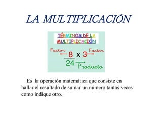 LA MULTIPLICACIÓN
Es la operación matemática que consiste en
hallar el resultado de sumar un número tantas veces
como indique otro.
 