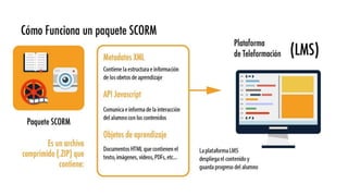 Presentacion tecnologia 