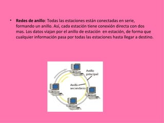 Redes de anillo : Todas las estaciones están conectadas en serie, formando un anillo. Así, cada estación tiene conexión directa con dos mas. Los datos viajan por el anillo de estación  en estación, de forma que cualquier información pasa por todas las estaciones hasta llegar a destino. 