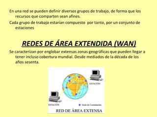 En una red se pueden definir diversos grupos de trabajo, de forma que los recursos que comparten sean afines. Cada grupo de trabajo estarían compuesto  por tanto, por un conjunto de  estaciones  REDES DE ÁREA EXTENDIDA (WAN) Se caracterizan por englobar extensas zonas geográficas que pueden llegar a tener incluso cobertura mundial. Desde mediados de la década de los años sesenta. 