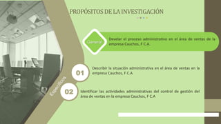 Describir la situación administrativa en el área de ventas en la
empresa Cauchos, F C.A
Identificar las actividades admini...