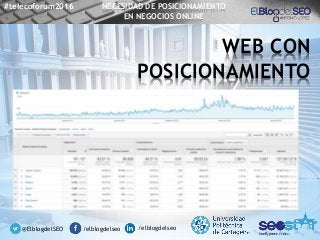 WEB CON
POSICIONAMIENTO
@ElblogdelSEO /elblogdelseo /elblogdelseo
#telecoforum2016 NECESIDAD DE POSICIONAMIENTO
EN NEGOCIO...