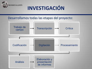 INVESTIGACIÓN
Desarrollamos todas las etapas del proyecto:
 