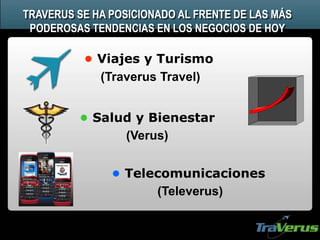 TRAVERUS SE HA POSICIONADO AL FRENTE DE LAS MÁS
PODEROSAS TENDENCIAS EN LOS NEGOCIOS DE HOY
• Viajes y Turismo
(Traverus Travel)
• Salud y Bienestar
(Verus)
• Telecomunicaciones
(Televerus)
 