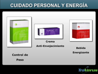 CUIDADO PERSONAL Y ENERGÍA
Control de
Peso
Bebida
Energizante
Crema
Anti-Envejecimiento
 