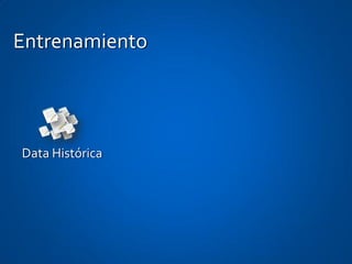 Entrenamiento




Data Histórica
 