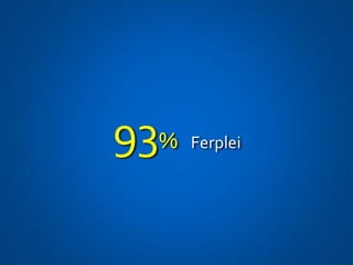 93%   Ferplei
 