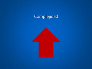 Complejidad
 