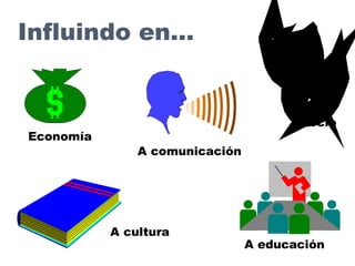 Influindo en... Economía A comunicación A educación A cultura O ocio 