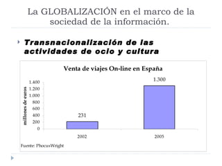 La GLOBALIZACIÓN en el marco de la sociedad de la información.  Transnacionalización de las actividades de ocio y cultura 