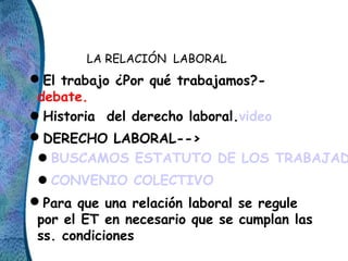 LA RELACIÓN LABORAL
El trabajo ¿Por qué trabajamos?-
debate.
Historia del derecho laboral.video
DERECHO LABORAL-->
BUS...