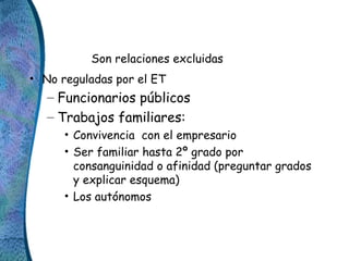 Son relaciones excluidas
• No reguladas por el ET
– Funcionarios públicos
– Trabajos familiares:
• Convivencia con el empr...