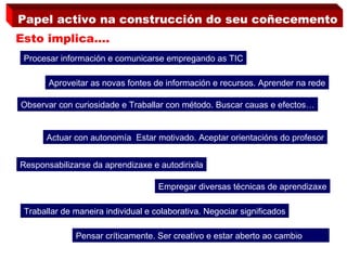 Papel activo na construcción do seu coñecemento Procesar información e comunicarse empregando as TIC Pensar críticamente. Ser creativo e estar aberto ao cambio Traballar de maneira individual e colaborativa. Negociar significados Aproveitar as novas fontes de información e recursos. Aprender na rede Observar con curiosidade e Traballar con método. Buscar cauas e efectos… Empregar diversas técnicas de aprendizaxe Actuar con autonomía   Estar motivado. Aceptar orientacións do profesor Responsabilizarse da aprendizaxe e autodirixila Esto implica…. 