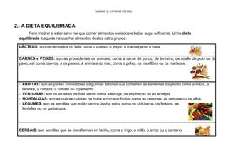 UNIDAD 2 , CIENCIAS SOCIAIS.
2.- A DIETA EQUILIBRADA
Para medrar e estar sans hai que comer alimentos variados e beber auga suficiente. Unha dieta
equilibrada é aquela na que hai alimentos destes catro grupos:
LÁCTEOS: son os derivados do leite coma o queixo, o yogur, a manteiga ou a nata.
CARNES e PEIXES: son as procedentes de animais, coma a carne de porco, de tenreira, de coello de polo ou de
pavo, así coma osovos, e os peixes, é animais do mar, coma o polvo, os mexillóns ou os mariscos .
– FROITAS: son as partes comestibles dalgunhas árbores que conteñen as sementes da planta como a mazá, a
laranxa, a cabaza, o tomate ou o pemento.
– VERDURAS: son os vexetais de folla verde coma a leituga, as espinacas ou as acelgas
– HORTALIZAS: son as que se cultivan na horta e non son froitas coma as cenorias, as cebolas ou os allos.
– LEGUMES: son as semillas que están dentro dunha vaina coma os chícharos, os feixóns, as
lentellas ou os garbanzos.
CEREAIS: son semillas que se transforman en fariña, coma o trigo, o millo, o arroz ou o centeno.
 