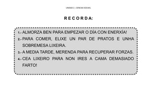 UNIDAD 2 , CIENCIAS SOCIAIS.
R E C O R D A:
1.- ALMORZA BEN PARA EMPEZAR O DÍA CON ENERXÍA!
2.- PARA COMER, ELIXE UN PAR DE PRATOS E UNHA
SOBREMESA LIXEIRA.
3.- A MEDIA TARDE, MERENDA PARA RECUPERAR FORZAS.
4.- CEA LIXEIRO PARA NON IRES A CAMA DEMASIADO
FARTO!
 