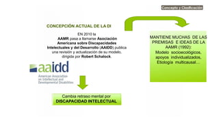 Comprehensive Overview of Intellectual Disability: Concepts ...