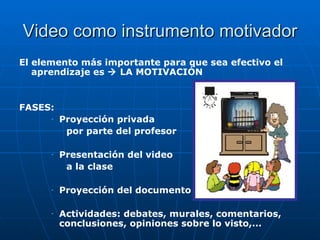 Video como instrumento motivador El elemento más importante para que sea efectivo el aprendizaje es    LA MOTIVACIÓN FASES: Proyección privada  por parte del profesor Presentación del video  a la clase Proyección del documento Actividades: debates, murales, comentarios, conclusiones, opiniones sobre lo visto,... 