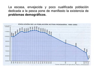 La escasa, envejecida y poco cualificada población
dedicada a la pesca pone de manifiesto la existencia de
problemas demográficos.
 