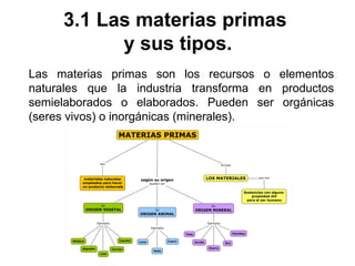 3.1 Las materias primas
y sus tipos.
Las materias primas son los recursos o elementos
naturales que la industria transforma en productos
semielaborados o elaborados. Pueden ser orgánicas
(seres vivos) o inorgánicas (minerales).
 