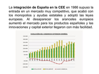 La integración de España en la CEE en 1986 supuso la
entrada en un mercado muy competitivo, que acabó con
los monopolios y ayudas estatales y adoptó las leyes
europeas. Al desaparecer los aranceles europeos
aumentó el mercado para los productos españoles y las
innovaciones y capital exterior llegaron con más facilidad.
 