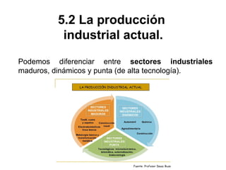 5.2 La producción
industrial actual.
Podemos diferenciar entre sectores industriales
maduros, dinámicos y punta (de alta tecnología).
 