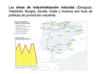 Las áreas de industrialización inducida (Zaragoza,
Valladolid, Burgos, Sevilla, Cádiz y Huelva) son fruto de
políticas de promoción industrial.
 