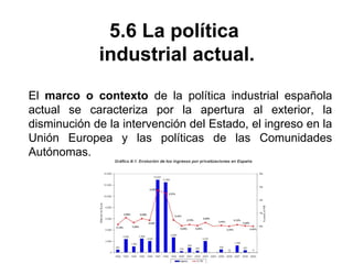 5.6 La política
industrial actual.
El marco o contexto de la política industrial española
actual se caracteriza por la apertura al exterior, la
disminución de la intervención del Estado, el ingreso en la
Unión Europea y las políticas de las Comunidades
Autónomas.
 