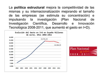 La política estructural mejora la competitividad de las
mismas y su internacionalización mejorando el tamaño
de las empresas (se estimula su concentración) e
impulsando la investigación (Plan Nacional de
Investigación Científica, Desarrollo e Innovación
Tecnológica 2008-2011, que aumentó el gasto en I+D).
 