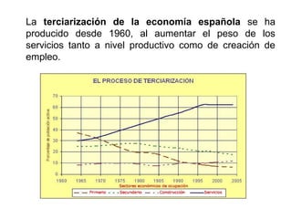 La terciarización de la economía española se ha
producido desde 1960, al aumentar el peso de los
servicios tanto a nivel productivo como de creación de
empleo.
 