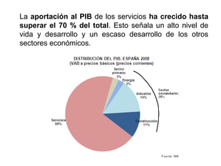 La aportación al PIB de los servicios ha crecido hasta
superar el 70 % del total. Esto señala un alto nivel de
vida y desarrollo y un escaso desarrollo de los otros
sectores económicos.
 