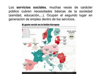 Los servicios sociales, muchas veces de carácter
público cubren necesidades básicas de la sociedad
(sanidad, educación,...). Ocupan el segundo lugar en
generación de empleo dentro de los servicios.
 