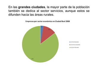 En las grandes ciudades, la mayor parte de la población
también se dedica al sector servicios, aunque estos se
difunden hacia las áreas rurales.
 