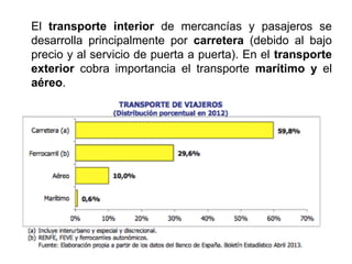 El transporte interior de mercancías y pasajeros se
desarrolla principalmente por carretera (debido al bajo
precio y al servicio de puerta a puerta). En el transporte
exterior cobra importancia el transporte marítimo y el
aéreo.
 