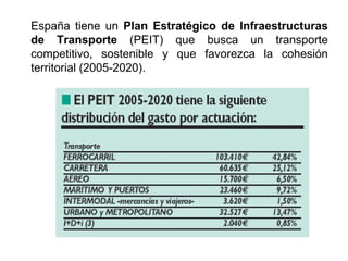 España tiene un Plan Estratégico de Infraestructuras
de Transporte (PEIT) que busca un transporte
competitivo, sostenible y que favorezca la cohesión
territorial (2005-2020).
 