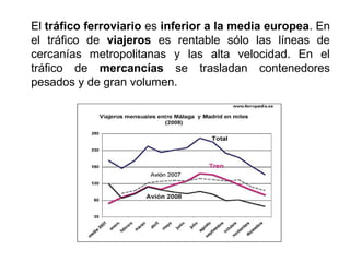 El tráfico ferroviario es inferior a la media europea. En
el tráfico de viajeros es rentable sólo las líneas de
cercanías metropolitanas y las alta velocidad. En el
tráfico de mercancías se trasladan contenedores
pesados y de gran volumen.
 
