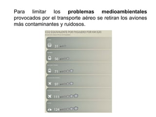 Para limitar los problemas medioambientales
provocados por el transporte aéreo se retiran los aviones
más contaminantes y ruidosos.
 