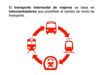 El transporte intermodal de viajeros se basa en
intercambiadores que posibilitan el cambio de modo de
transporte.
 